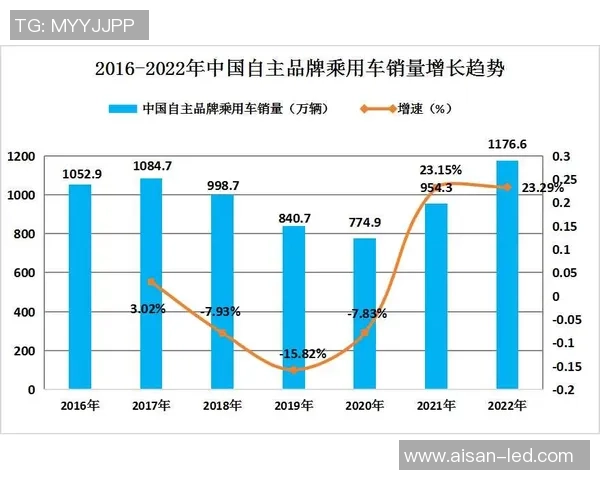 流放之路最新动态解析与未来发展趋势展望 流放之路最新动态解析与未来发展趋势展望
