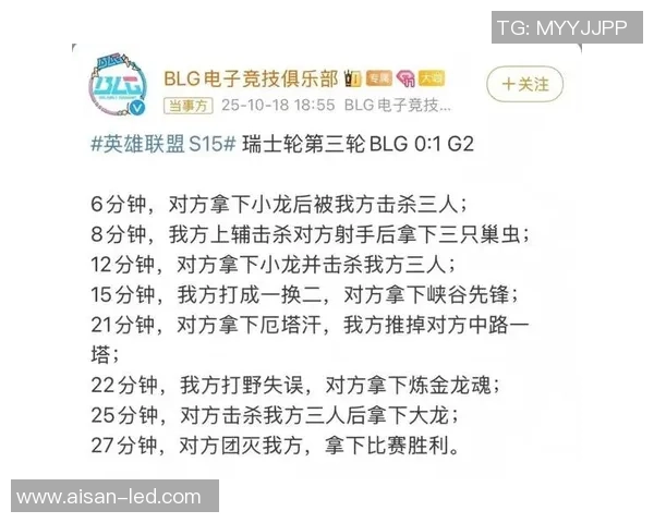 BLG罪魁祸首曝光原来在排位外疯狂沉迷斗魂游戏 BLG罪魁祸首曝光原来在排位外疯狂沉迷斗魂游戏