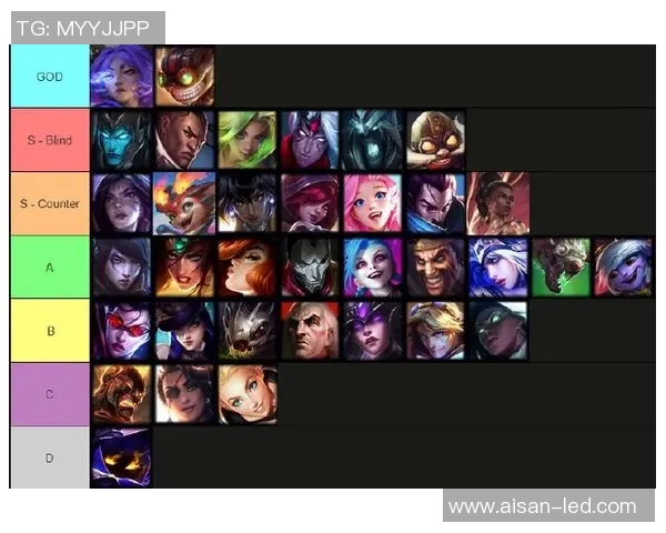 Reptile全新2521版本下路英雄梯级排名分析与推荐指南 Reptile全新2521版本下路英雄梯级排名分析与推荐指南