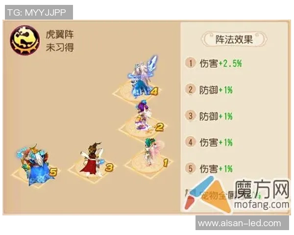 梦幻西游手游战斗力提升全攻略助你轻松逆袭成就巅峰荣耀 梦幻西游手游战斗力提升全攻略助你轻松逆袭成就巅峰荣耀