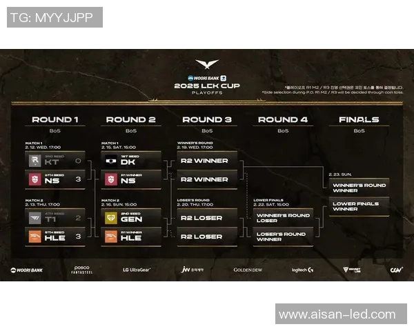 惊心动魄的对决GEN战队首战击败HLE夺得胜利 惊心动魄的对决GEN战队首战击败HLE夺得胜利