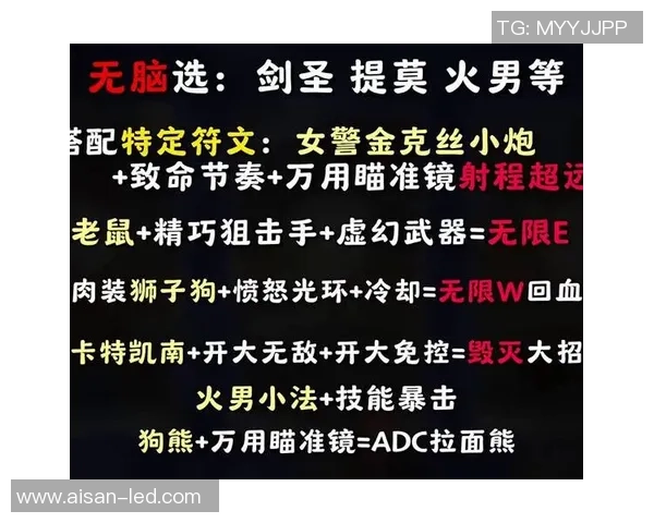 LOL海克斯大乱斗更新解析全面削弱亮剑英雄快中求稳策略大幅调整 LOL海克斯大乱斗更新解析全面削弱亮剑英雄快中求稳策略大幅调整