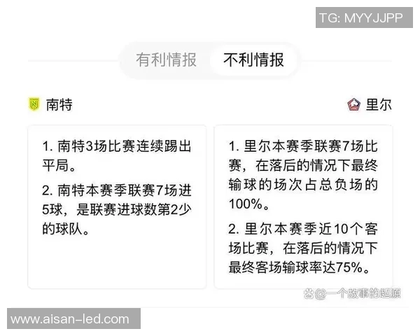 法甲巅峰对决南特主场挑战领头羊朗斯赛前分析与推荐 法甲巅峰对决南特主场挑战领头羊朗斯赛前分析与推荐